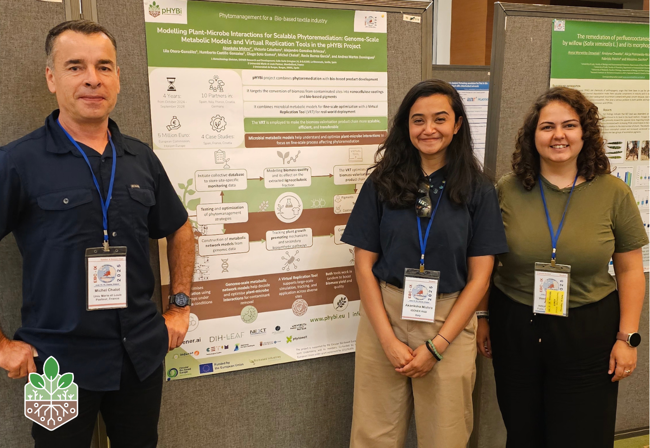 Michel Chalot (UMLP), Akanksha Mishra (IDE), Veronica Pena Alvarez (UNIOVI)